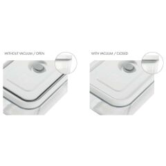 Zwilling 368060070 Vakumlu Başlangıç Seti M-L 7 Parça