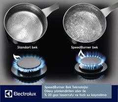 Electrolux KGG64362W Beyaz Cam Yüzeyli Ankastre Gazlı Ocak