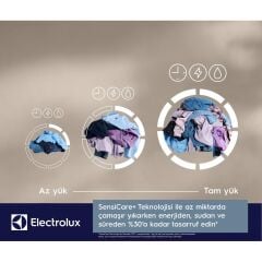 Electrolux EW6F2412T Çamaşır Makinesi 10 Kg 1400 dev./dk