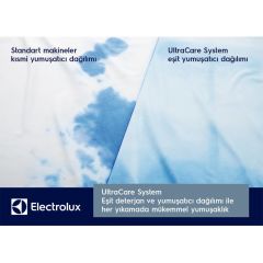 Electrolux EW8WN2168LW Kurutmalı Çamaşır Makinesi 10/6 kg 1600 dev./dk.